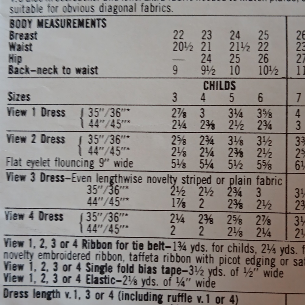 Vintage pattern - Picture 3 of 3